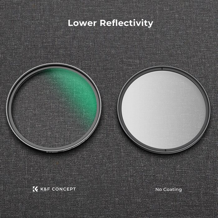Фільтр для розмиття Nebel-Effekt K&F Concept 82mm Mist Filter для фотографії пейзажів та портретів (Nano-Klear)