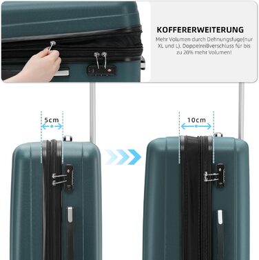 BEIBYE TSA Lock 2080 Twin Roller 3-Piece Luggage Set Suitcase Set Trolley Trolleys Hard Shell (Dark Green)