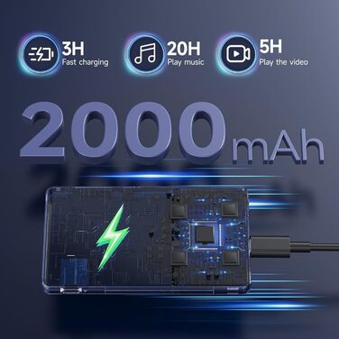 MP3 плеєр 163GB з Bluetooth, Spotify, WiFi, сенсорним екраном 4.5