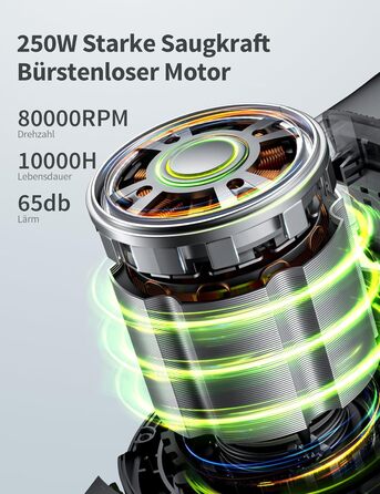 Бездротовий акумуляторний пилосос Kalado 27000Pa, 250W, 45 хв роботи, 1000 мл, для твердих поверхонь, плитки, шерсті тварин, зелений