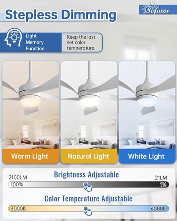 Стельовий вентилятор Sofucor Smart з підсвічуванням 114 см: LED, DC мотор, Alexa/APP, пульт, 6 швидкостей, режими зима/літо