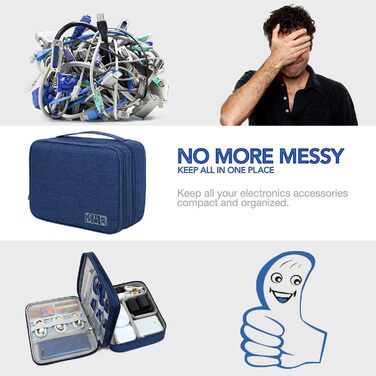 Органайзер для кабелів OrgaWise: універсальна сумка-еко-органайзер для аксесуарів (3-шари, сірий/блакитний)