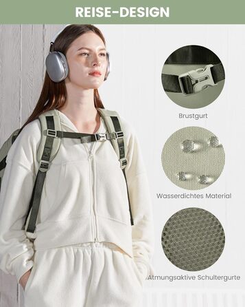 Рюкзак LOVEVOOK для подорожей: 40L, для ноутбука 17 дюймів, водонепроникний, для жінок, підходить для авіаперельотів, робочі поїздки, бізнес, вихідні. Колір: хакі (світло-зелено-бежево-оливковий)