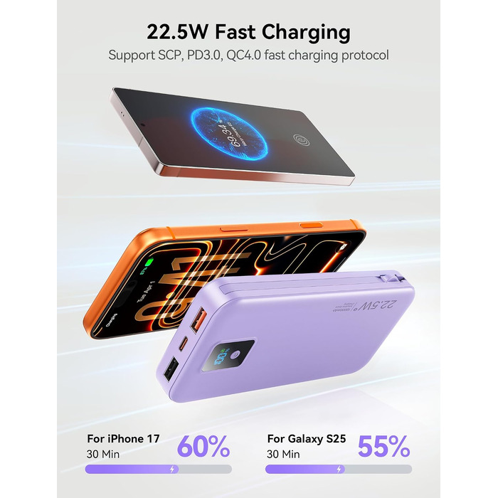 Ультрапортативний зовнішній акумулятор Power Bank 12000 mAh з вбудованим кабелем та мережевою вилкою AC, швидка зарядка SCP 22.5W та PD 20W USB-C, LED-дисплей, для iPhone та Samsung