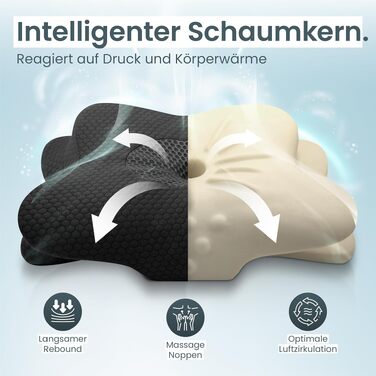 Ортопедична подушка для шиї Gentle North з ефектом пам'яті (Memory Foam), універсальна для будь-якої пози сну, зі знімним чохлом з бамбука, сіра