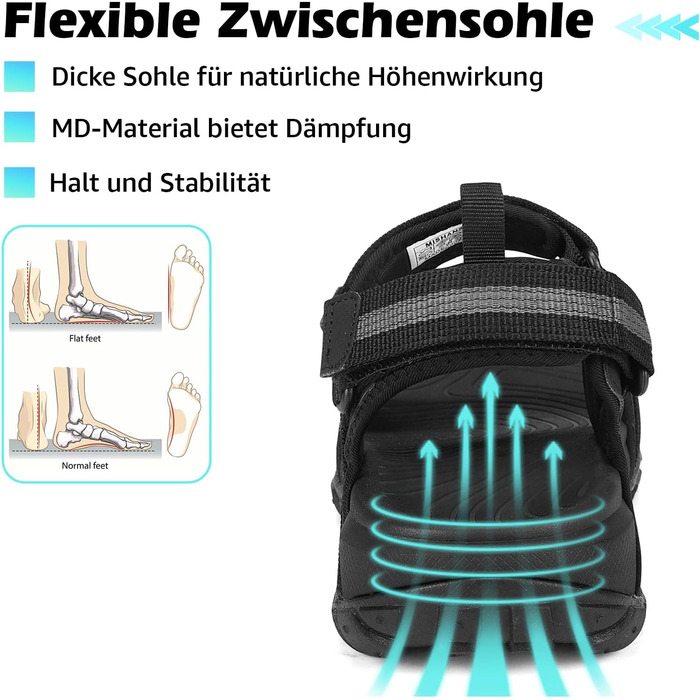 Sandalen Mishansha жіночі літні трекінгові чорні, розмір 41 EU (36-42)