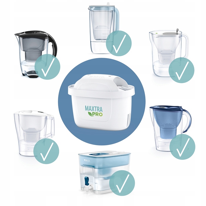 Смінні фільтри для глечиків Brita Maxtra+ Hard Water, 4 шт.