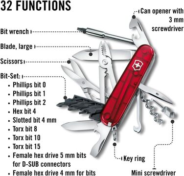 Мультитул Victorinox Cyber Tool M – швейцарський ніж, 32 функції, червоний, прозорий