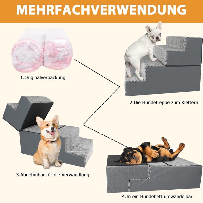 Non-slip Dog Stairs for Small Dogs 3-Step, Dog Stairs/Ramp for Bed and Sofa made of High-Density Foam, Pet Stairs with Removable, Washable Cover and Non-Slip Bottom, 45x40x34cm (4 Steps)