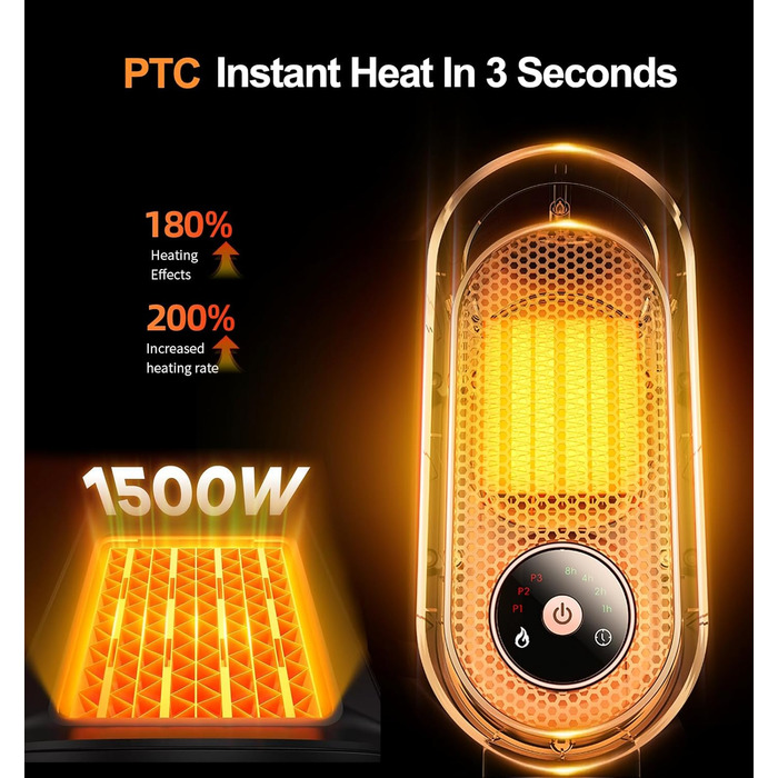 Електричний обігрівач, портативний обігрівач для кімнати, енергозберігаючий 1500W, керамічний з термостатом, таймером та 3 режимами, захист від перегріву та перекидання для офісу та спальні