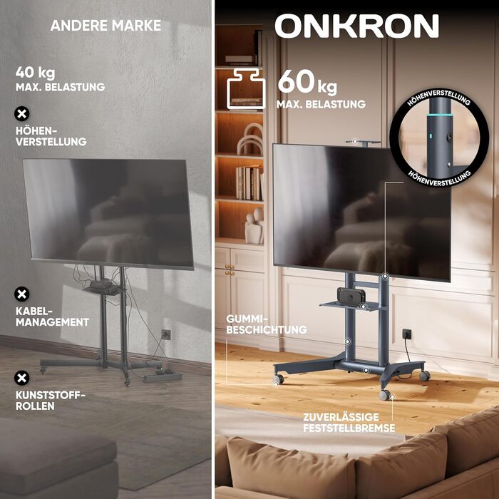 Мобільний підлоговий стійка для ТБ ONKRON TS1552-W, 40-70 дюймів, до 45.5 кг, VESA 600x400, графітовий