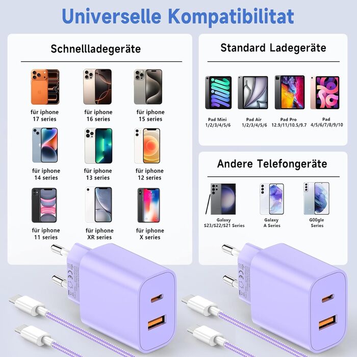 Зарядний пристрій 20W USB-C 2-Port для iPhone 17 Pro Max/16/15/14/13/12, Galaxy, iPad - з кабелем Type-C 2м (2 шт., блакитний/ліловий)