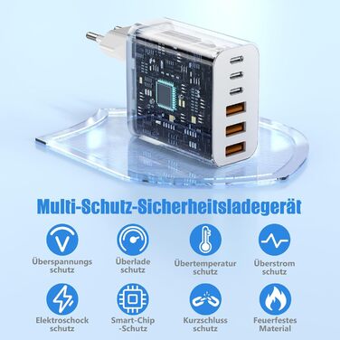 Зарядний пристрій 65W USB-C для iPhone 17/16/15/14/13/12 та Samsung S25/S24/S23/S22, 6 портів (USB-C + USB-A), швидка зарядка, адаптер живлення 2 шт.