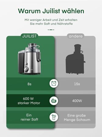 Шовковий віджимник для овочів та фруктів Juilist, 600W, нержавіюча сталь, 2 швидкості, великий завантажувальний отвір 65 мм, щітка та рецепти