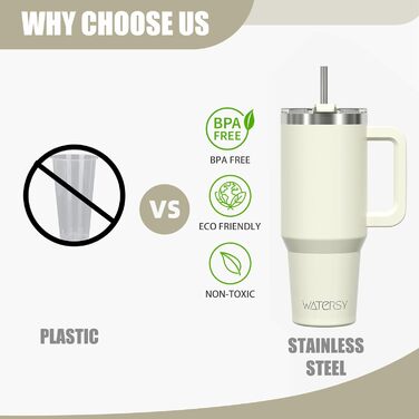 Термокружка для кави та напоїв WATERSY 40oz (591 мл) з нержавіючої сталі, подвійні стінки, без витоку, з ручкою та трубочкою, бежевий