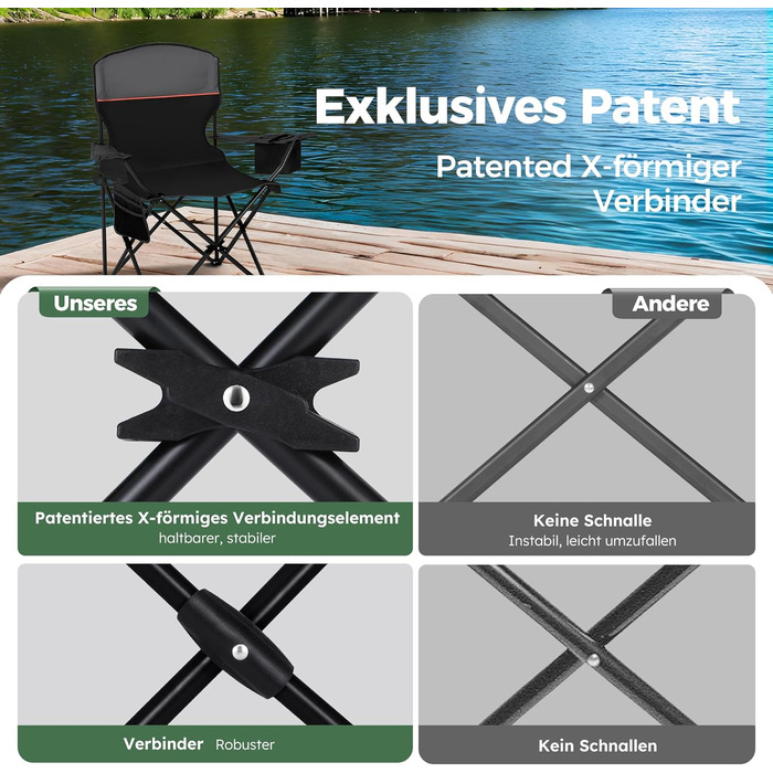 Набір 2 складаних стільців для кемпінгу High Point Sports з підсклянником та охолоджувачем, до 120 кг, чорний