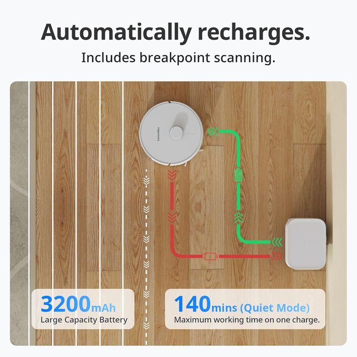 SwitchBot S1 Plus: Робот-пилосос з функцією миття підлоги - LiDAR навігація, 2700Pa, сумісний з Alexa, для твердих підлог