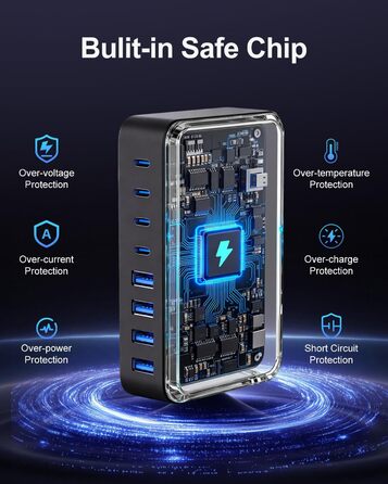 Зарядний пристрій USB-C 200W, 8-в-1, GaN адаптер для MacBook, iPhone, iPad, Samsung, ноутбуків - Швидка зарядка PD