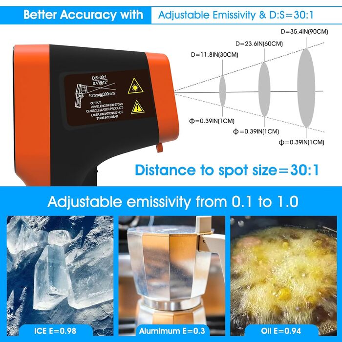 Інфрачервоний термометр WapoRich Pyrometer -50~1600°C, DS 30:1 з подвійним лазером, цифровий, перезаряджається, для піци, печей, промисловості, HVAC. Модель RQ-1600