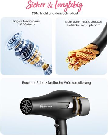 Dekuri Professional Ionic Hair Dryer with Diffuser & Styling Nozzles - 3 Heat & 2 Speed Settings, 2.5m Cord - Powerful Hair Dryer for Family Use (Black)