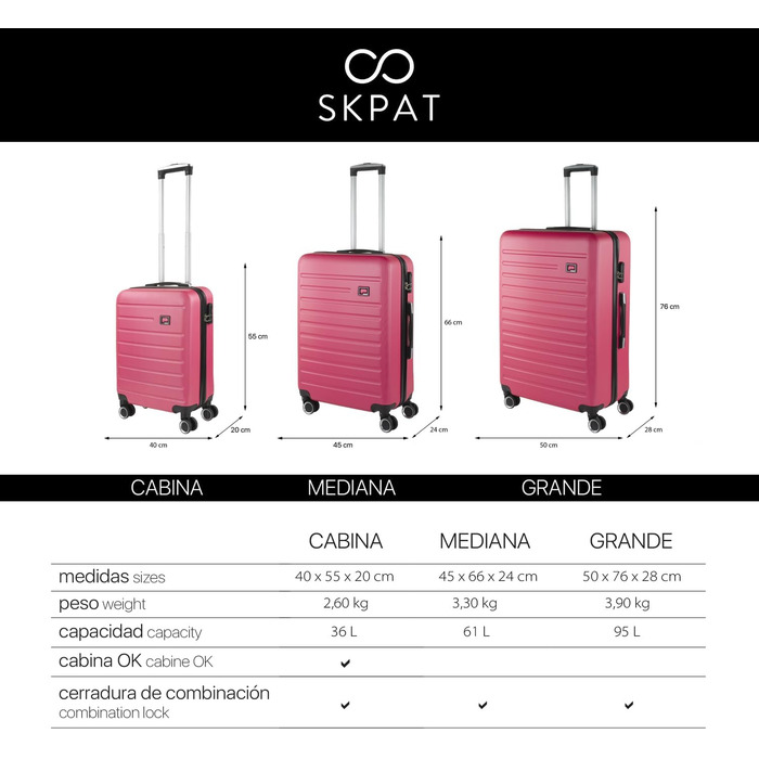 Чемодан валіза на колесах KPAT Fuchsia S+L: міцний корпус, великий вибір для подорожей