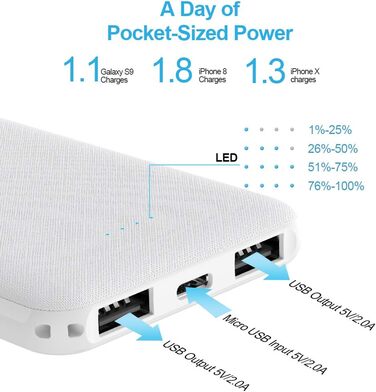 Портативний зарядний акумулятор Power Bank 5000mAh (2 шт.) чорний та білий