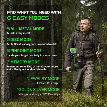 Металошукач професійний для дорослих - акумуляторний, з лопатою, рюкзаком, навушниками, піпоінтером, складна конструкція, водонепроникна котушка, синій/зелений