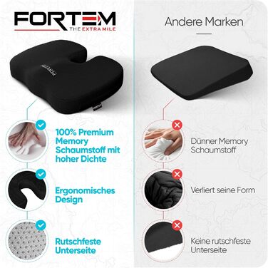 Крісло-подушка FORTEM: м'який, зручний наповнювач Memory Foam, протиковзке покриття, для офісу, ігрового крісла, авто, комп'ютерного крісла, чорний, сітчаста тканина