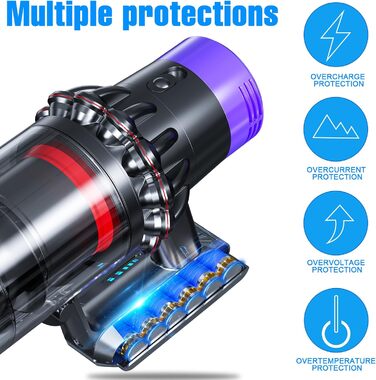 Замінний акумулятор Powtree 6.0Ah для пилососів Dyson V10 (з аксесуарами: 1 фільтр + 3 шурупи)
