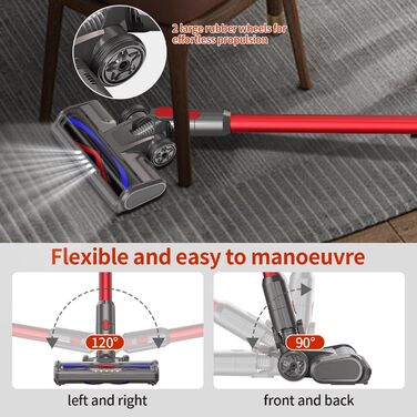 Насадка для пилососів Dyson V7 V8 V10 V11 V15: підлогова щітка з підсвіткою для короткого ворсу та твердих поверхонь