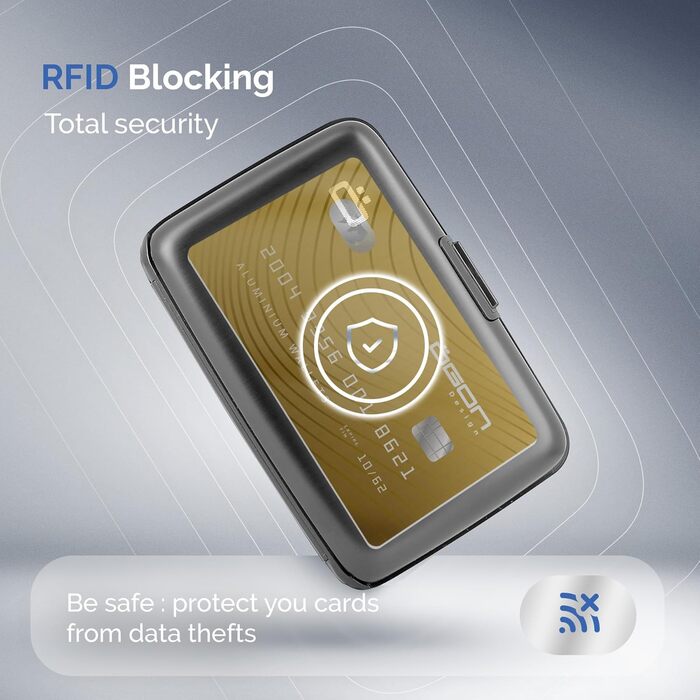 Картахолдер ÖGON -DESIGNS Smart Case Stockholm V1 (Чорний) з RFID захистом, алюміній