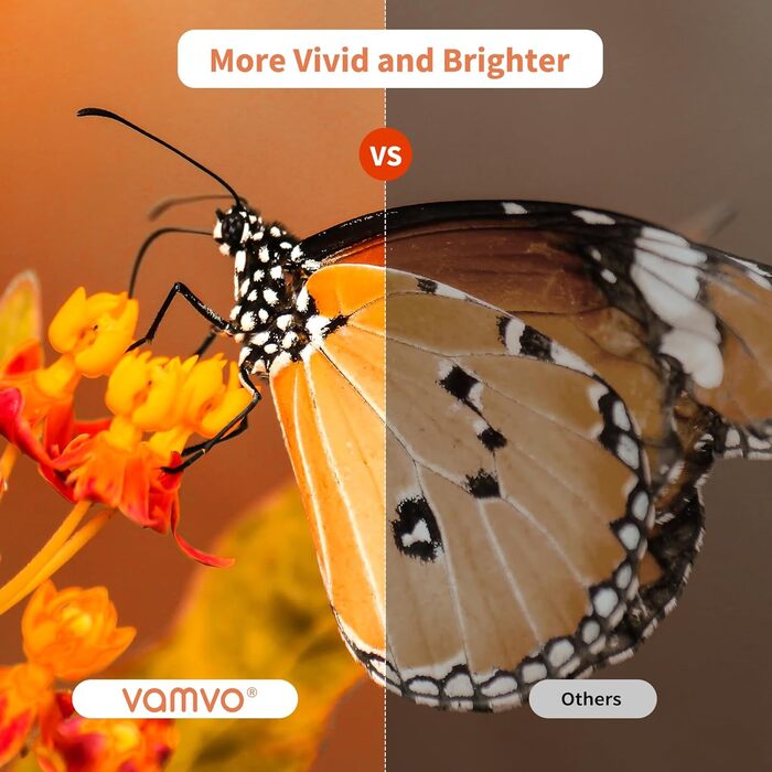 Vamvo Mini Beamer YG300Pro: портативний LED-проектор, Full HD 1080p, Bluetooth 5.4, HDMI/USB, жовто-білий