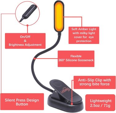 LED лампа для читання Clip-On з блокуванням блакитного світла, 1600K, тепле світло, акумулятор 1000mAh, сумісна з Kindle