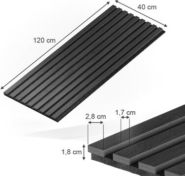 Акустичні стінові панелі Vicco для покращення звукоізоляції приміщення, чорні, комплект 4 шт.