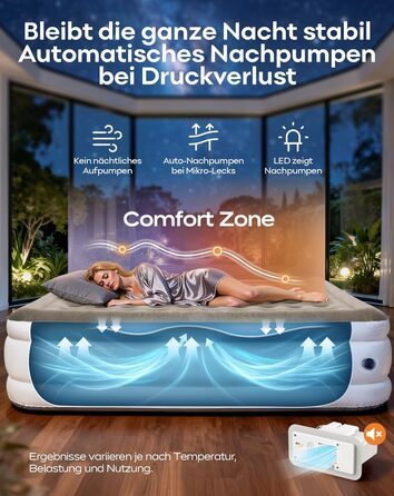 Надувний матрац Premium Luftmatratze з вбудованим насосом для 2 осіб, білий - швидке надування, м'яке флокування, для дому та кемпінгу