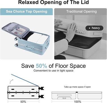 Валіза ручної поклажі Sea Choice з жорстким корпусом з PC, відділенням для ноутбука, USB-портом, 8 спін-колесами, замком TSA та тримачем для напоїв (1 шт., блакитний)