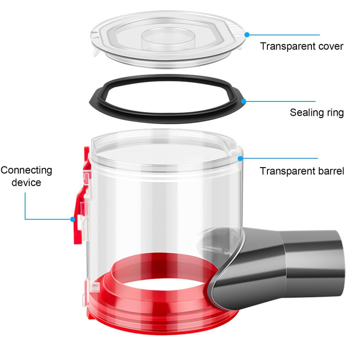 Контейнер для пилу Dyson V7/V8: Оригінальна запчастина, рожевий колір