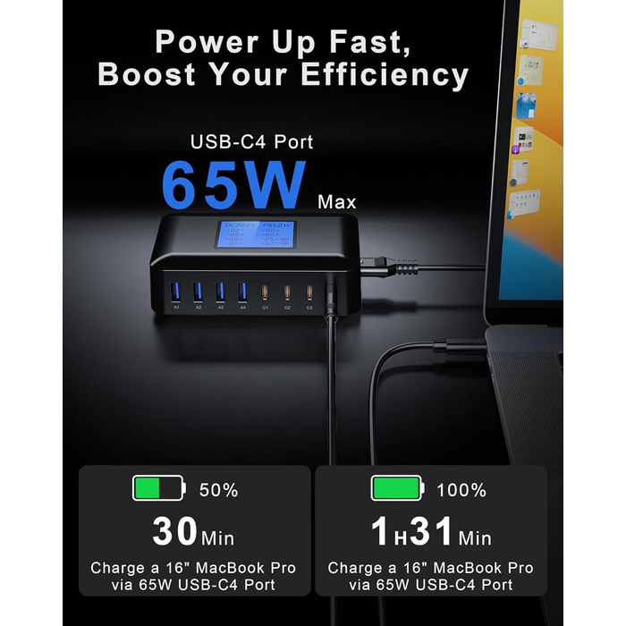 Зарядний пристрій RENGOGA 200W USB-C GaN 8 портів з LED дисплеєм для MacBook, iPad, iPhone, Samsung Galaxy - чорний