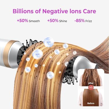 Мультистайлер для волосся 5 в 1 з термощіткою, фен-щіткою, круглою щіткою, плойкою та випрямлячем. Потужність 1000 Вт, 3 температурні режими. Ідеально для об'єму, випрямлення, локонів та сушіння. Білий (білий, рожевий)