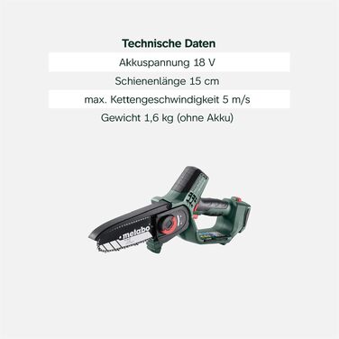 Акумуляторна сучкоріз Metabo MS 18 LTX 15 (18V) для обрізки дерев, шина 15 см, без АКБ та зарядного пристрою, у кейсі metaBOX