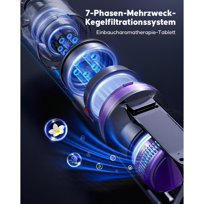 Бездротовий акумуляторний пилосос 600W, 50KPa, 65 хвилин роботи, з HD-дисплеєм, ароматерапією, контейнером 1,8L, світлодіодне освітлення, щітка для килимів, твердих поверхонь та шерсті тварин