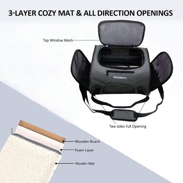 М'яка переноска для котів та собак, для маленьких собак, котів, цуценят, антистресова, схвалена авіаперевізниками, дихаюча, 5 вікон з сітки (середня, сіра)