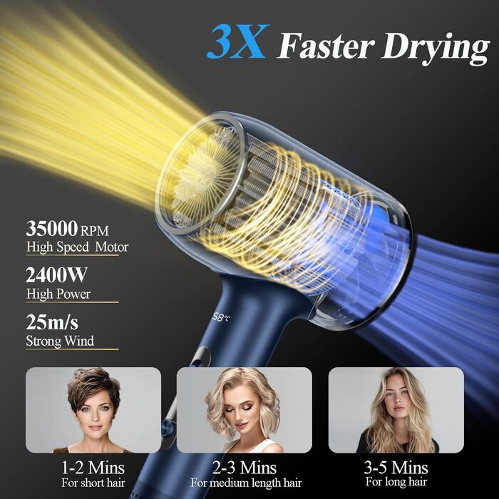 loevely Pink 2400W Ionic Hair Dryer - Fast Drying, Diffuser & Concentrator Nozzle, Constant Temperature, Professional Hair Dryer for Home & Salon Use (Blue)