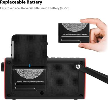 Портативна радіоприймач Avantree SP850: FM-радіо, Bluetooth-динамік, MP3-плеєр з SD-карти