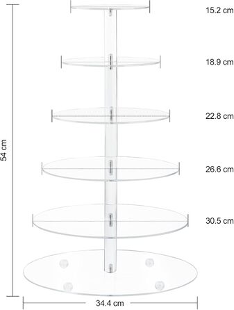 Підставка для тістечок Fhmidic 6-ярусна, прозора акрилова етажерка, 6-рівнева підставка для капкейків, десертів, тортів, для вечірок, днів народжень, дитячих свят, baby shower, кругла - 6-ярусна
