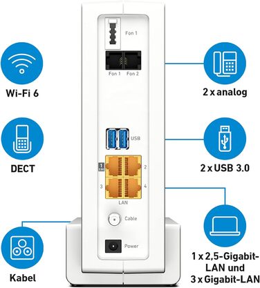 Роутер FRITZ!Box 6690 Cable: Wi-Fi 6, DOCSIS 3.1, USB 3.0, DECT