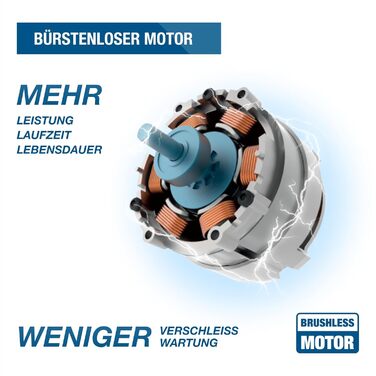 Акумуляторний ударний шурупокрут Hyundai HD20X-60-2A1 | 20V, безщітковий двигун, 60 Nm, патрон 13 мм, 2-швидкісне металеве редуктор, комплект: шурупокрут, акумулятор 2.0Ah, зарядний пристрій, кейс