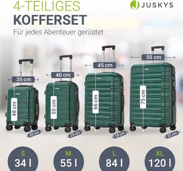 Набір валіз Juskys® з жорстким корпусом (4 шт.) - з кодовим замком, тихими 360° колесами, телескопічною ручкою, легкий, зелений