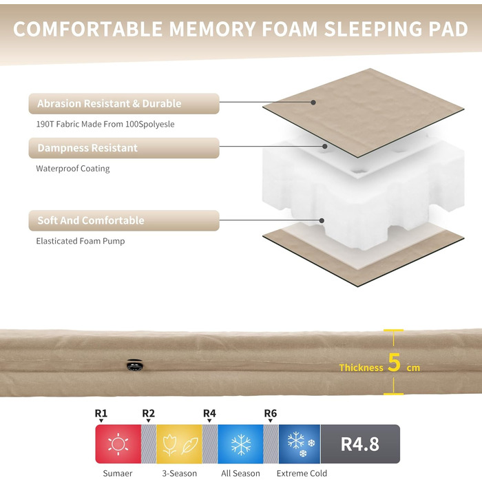 Naturehike Саморозкладаючий килимок для сну 5 см, туристичний килимок для кемпінгу, з'єднується з іншими, для наметів, гамаків, походів, сімейного кемпінгу, R-значення 4.8, зелений (хакі)