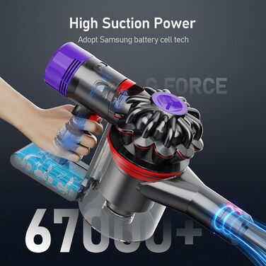 Акумулятор Keenstone 6500mAh для Dyson SV10 V8 Absolute Animal Motorhead Fluffy Slim Fluffy Total Clean Extra (з 2 фільтрами)